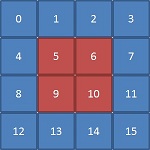 4x4 array