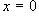 model set for single-precision real (REAL(4))